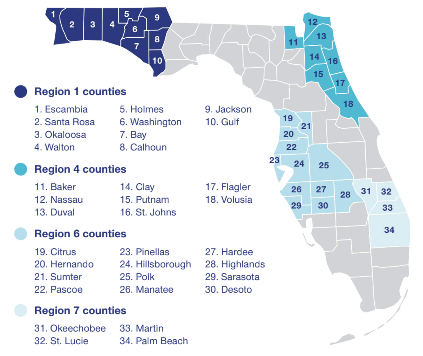 Enroll Now For The Healthcare You Deserve | Why Uhc Florida
